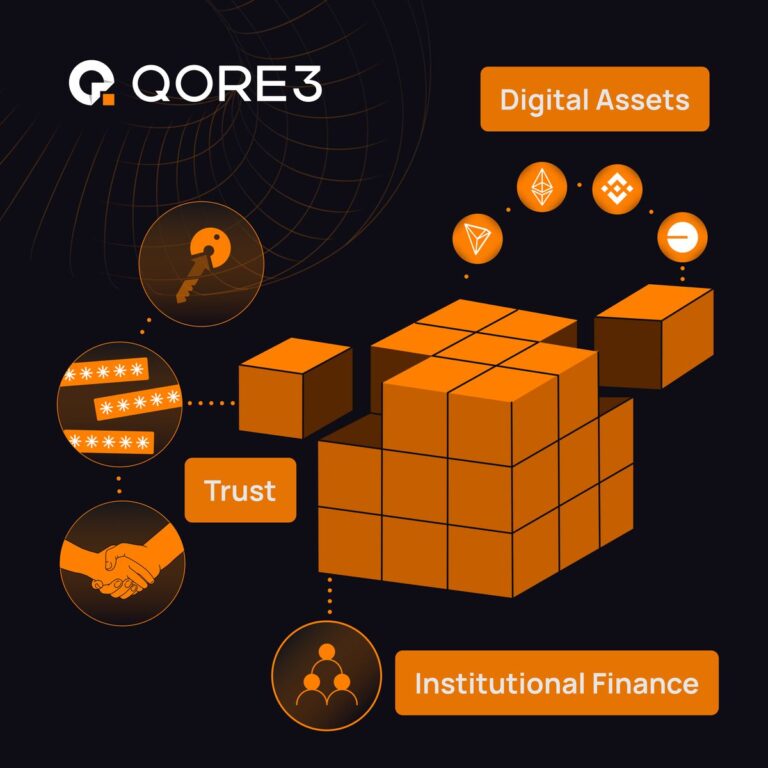Digital After Hours: Connecting Digital Assets, Trusts & Institutional Finance